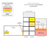 PV HRC Inner Room Rear Wall Evacuation Priorities FINAL .jpg