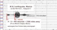 EAR-082d Seismograph.jpg