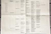 ALL-169d Newhall descendants.jpg