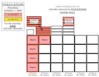 PV HRC Inner Room inner Wall Evacuation Priorities draft..jpg