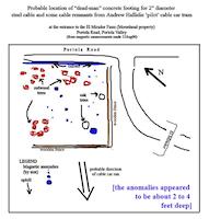 Hallidie cable location PV.jpg